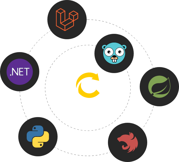 https://curso.fullcycle.com.br/static/dynamic_sales_page/img/pagefullcycle/develop-test.png?id=1721d6e418b3ecc26474882f5cfcfac9